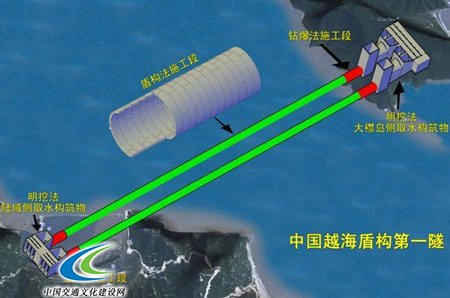 穿海地铁 盾构隧道 动工建设