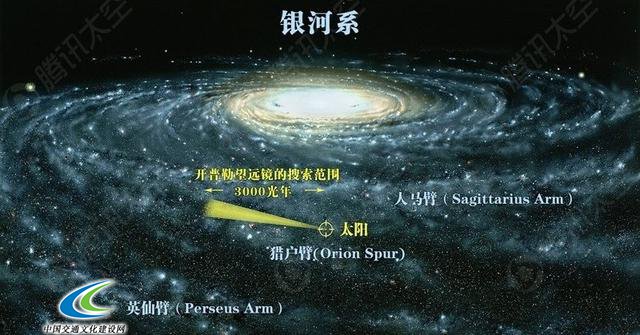 1400光年处发现一颗类地行星